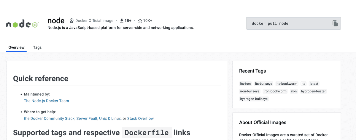 Official Node Docker Image